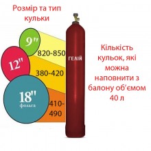 Балон для гелія 40 л + гелій + безкоштовна доставка